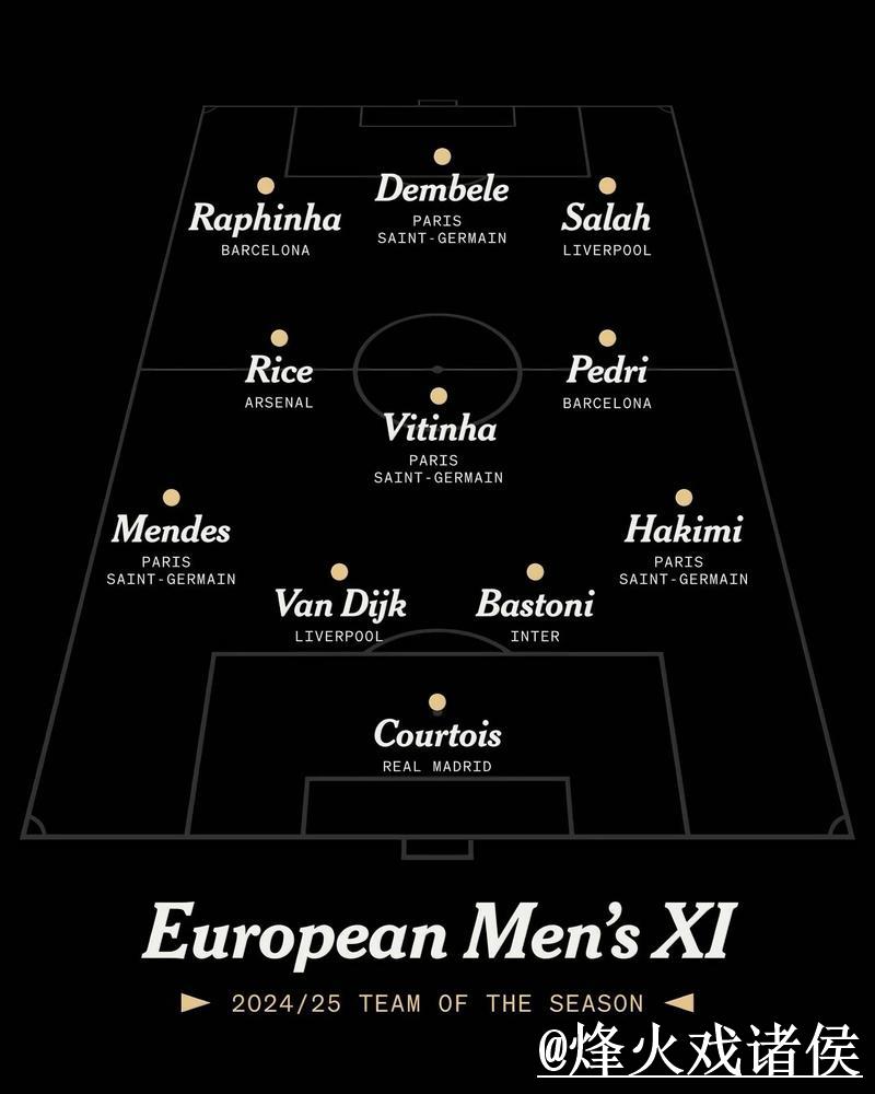 2026世界杯比分分析与权威预测